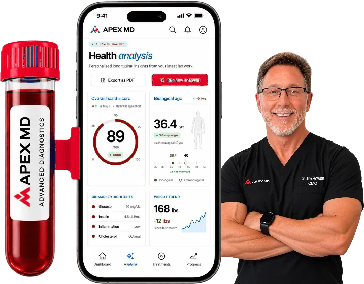 Apex MD advanced diagnostics vial, the member health analysis and Dr. Jim Bowen
