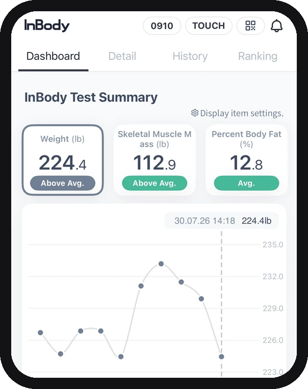 InBody body composition results in the InBody app