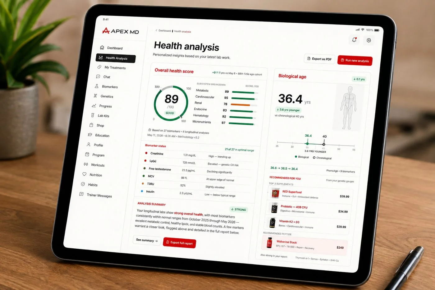 The Apex MD health analysis dashboard